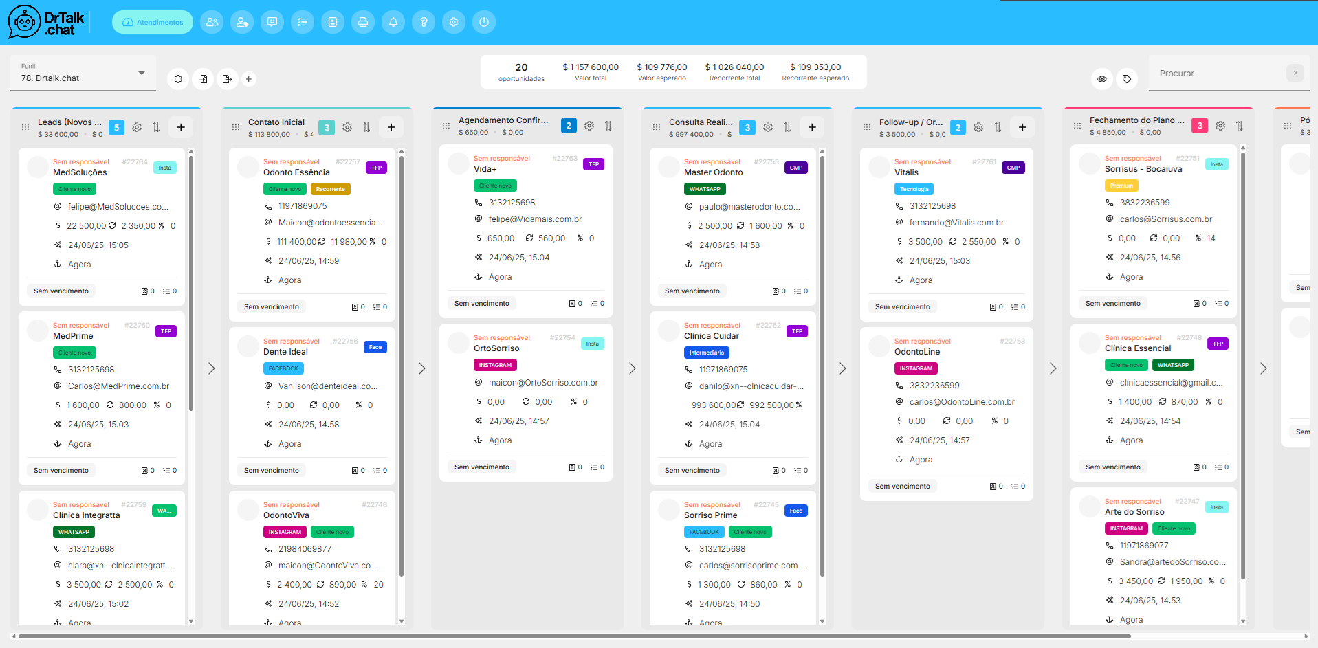CRM Dashboard DrTalk.Chat